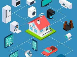 阎国成解读物联网的终极含义 超越连接，重塑物理世界的智能网络